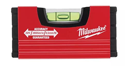 Milwaukee - Minibox Level