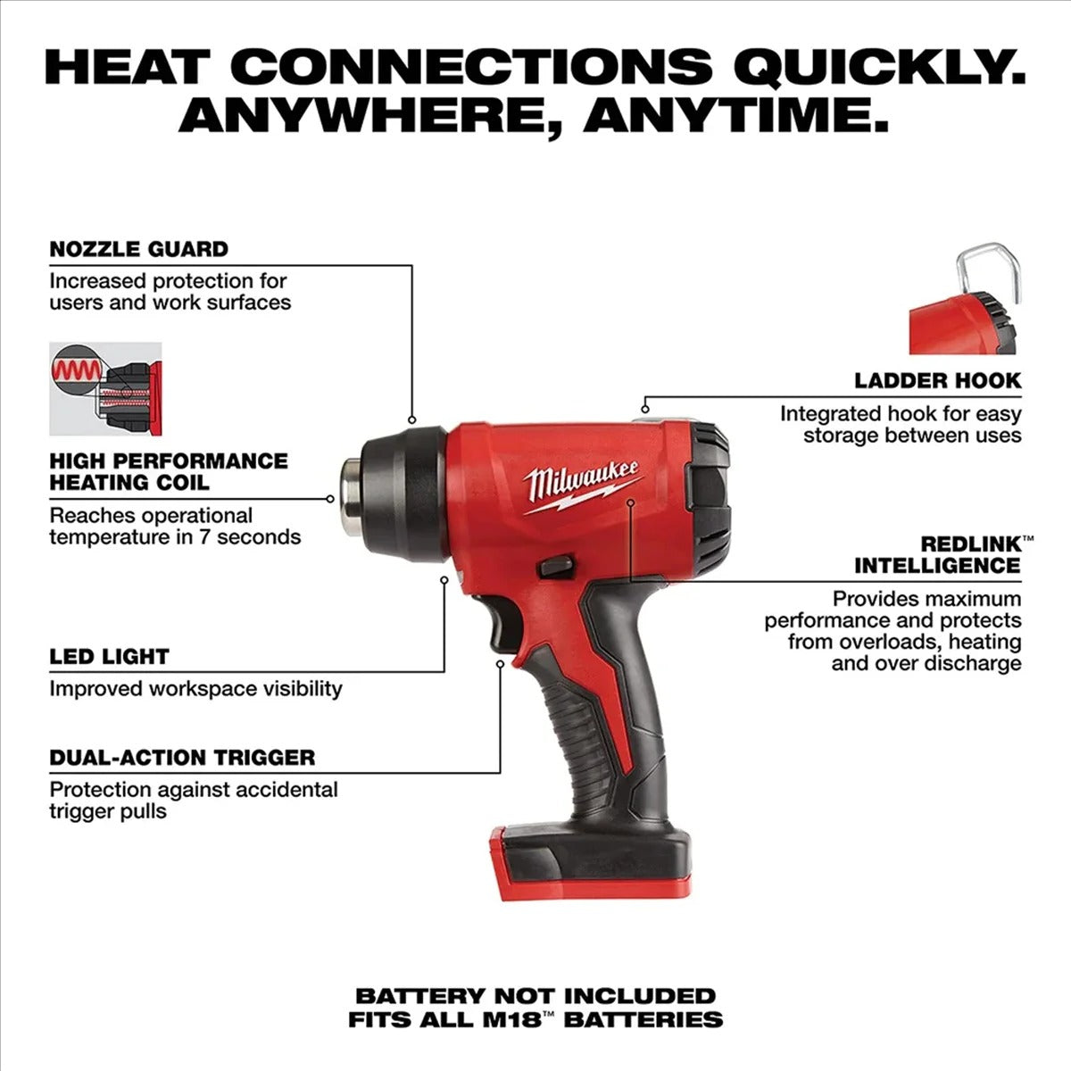 Milwaukee 2688-20 - M18 18V Cordless Compact Heat Gun